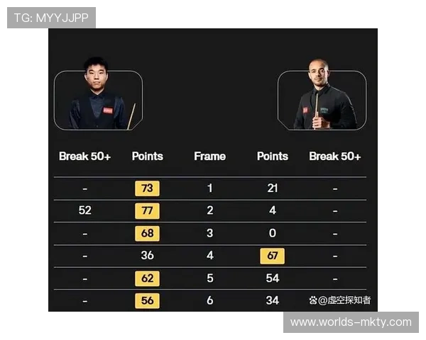 中国选手国锦赛爆冷 14岁少年连胜两职业选手引关注 中国选手国锦赛爆冷 14岁少年连胜两职业选手引关注