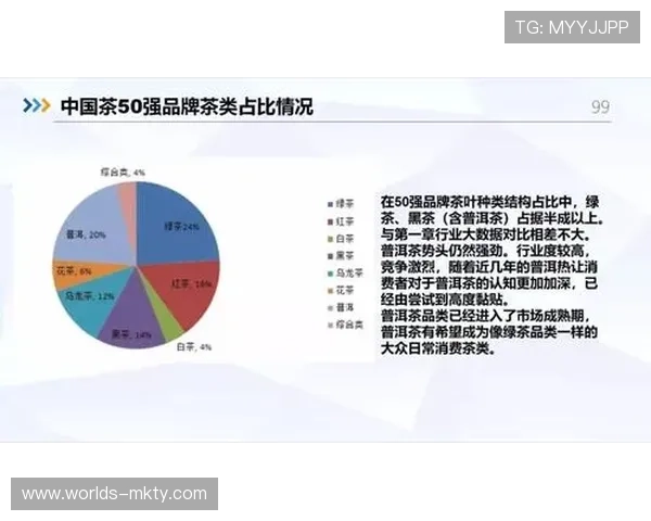 大数据分析助力运动员训练反馈,优化备战策略