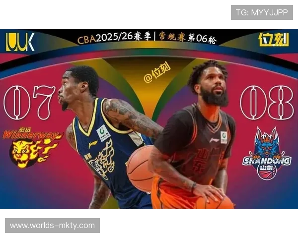 双外援政策下的球队构建策略：以上海、广厦为例